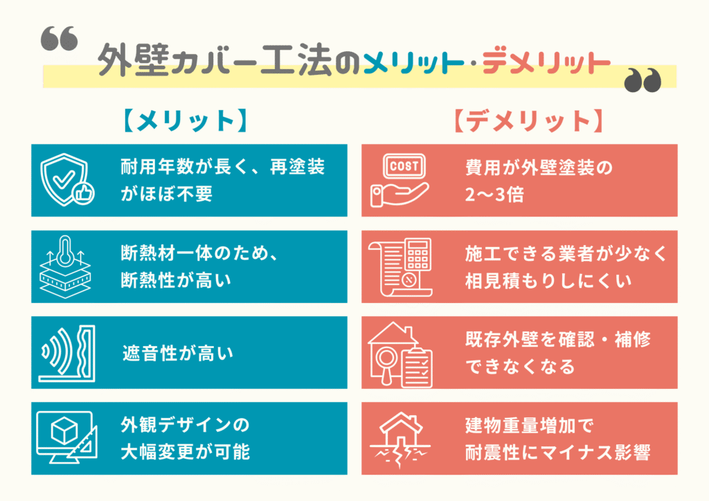 外壁カバー工法のメリット・デメリット