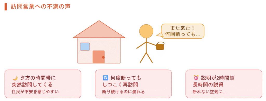 リモデルエステートの訪問営業はやばい？