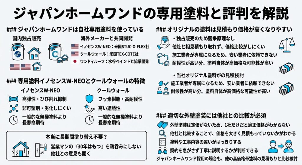 ジャパンホームワンドの専用塗料と評判を解説