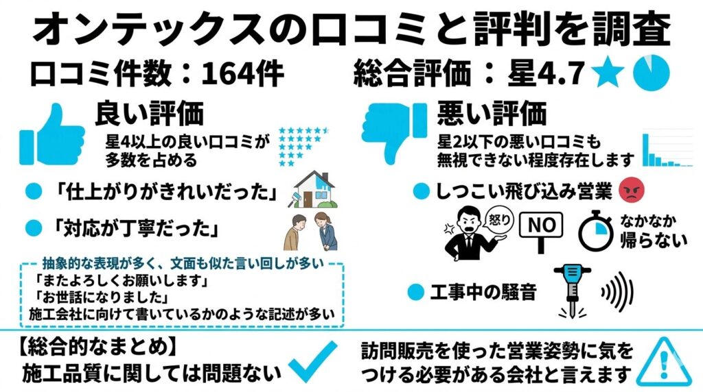 オンテックスの口コミと評判を調査