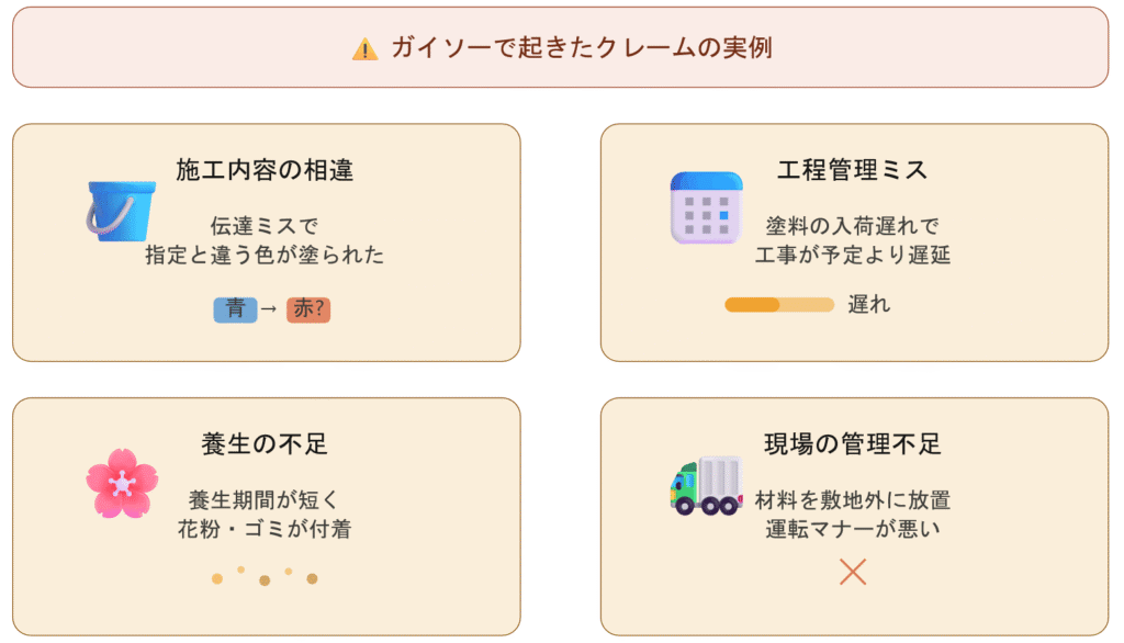 ガイソーで起きたクレームの実例