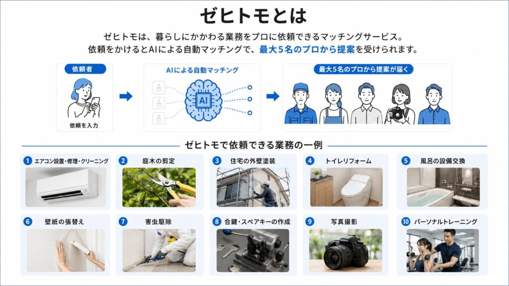 ゼヒトモとは